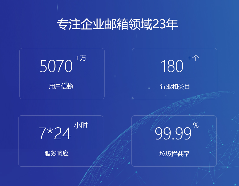 五华网易企业邮箱